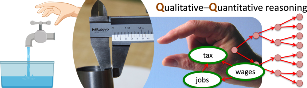 Qualitative–Quantitative Reasoning